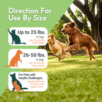 Holistic Total Body Support – Multivitamin & Glandular Support for Dogs and Cats