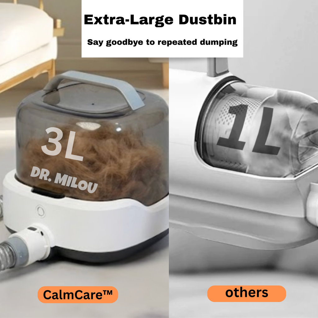 CalmCare™ Cordless Vacuum Pet Grooming Kit – Mess-Free at Home