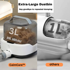 CalmCare™ Cordless Vacuum Pet Grooming Kit – Mess-Free at Home
