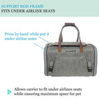 Mr. Peanut's Airline-Approved Expandable Pet Carrier