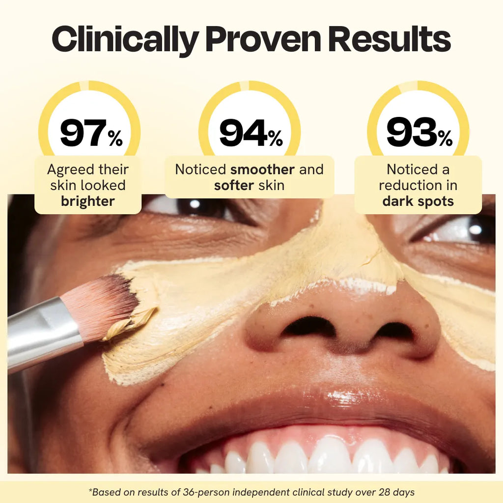 Vitamin C Clay Mask - MJ Trends