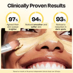 Vitamin C Clay Mask - MJ Trends