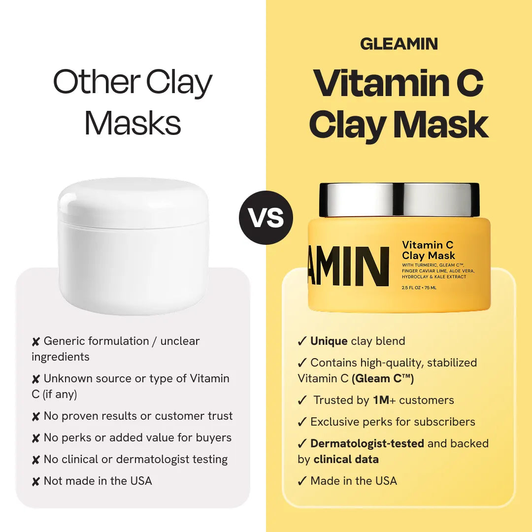 Vitamin C Clay Mask - MJ Trends