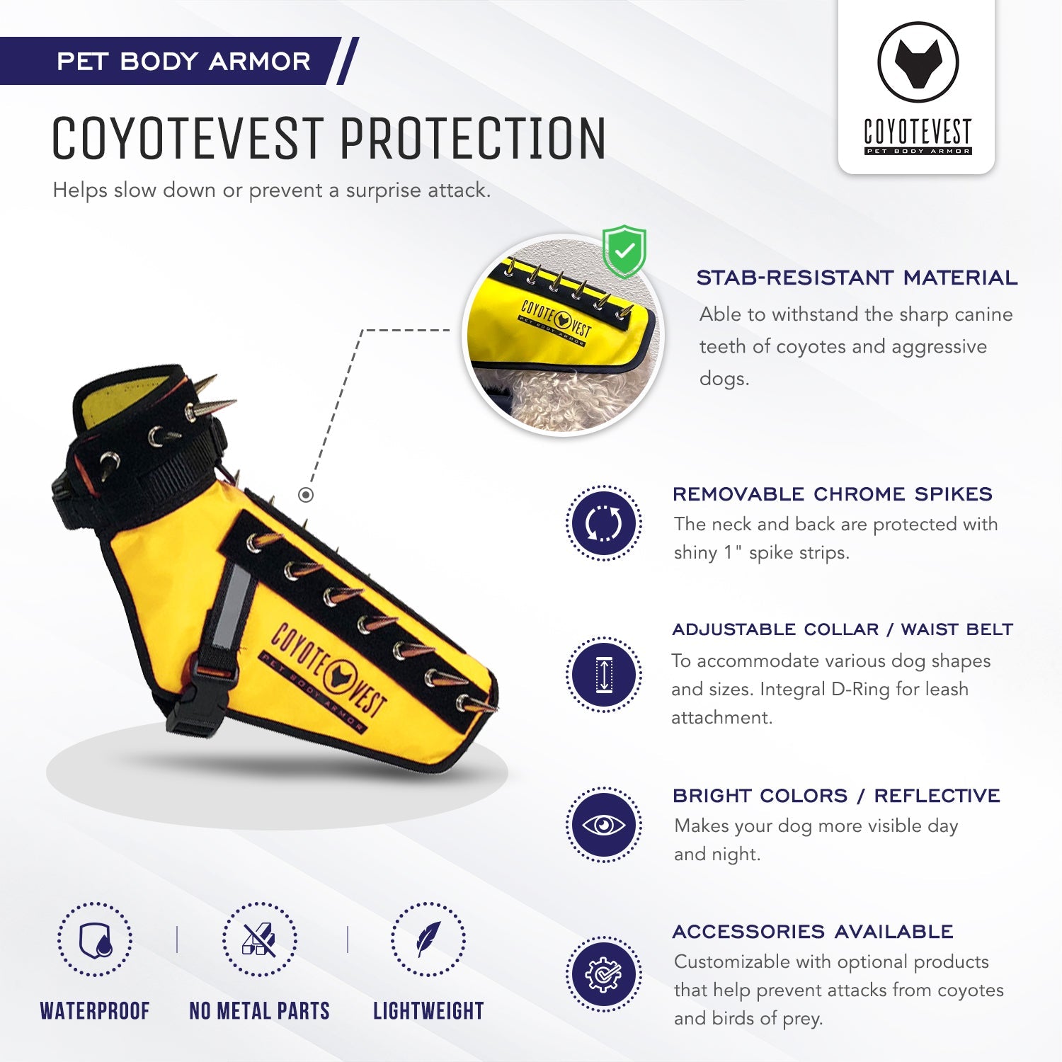 CoyoteVest – Protective Safety Vest for Small Dogs
