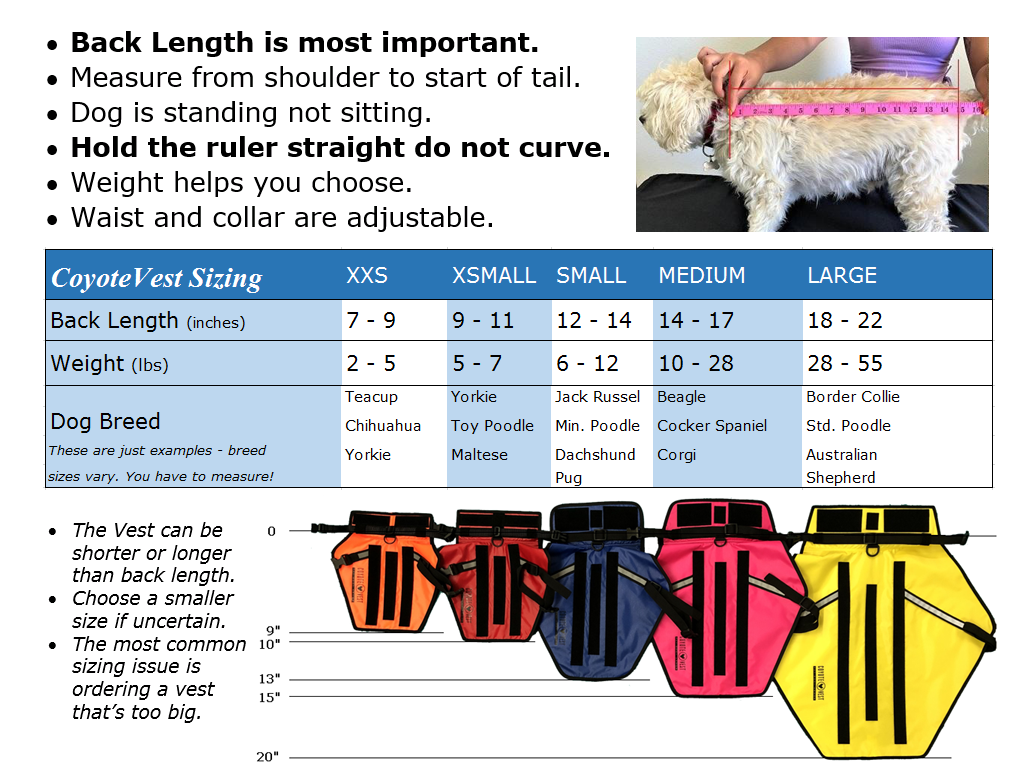 CoyoteVest – Protective Safety Vest for Small Dogs