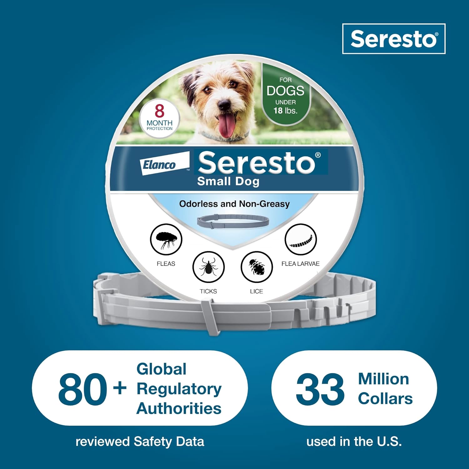 Seresto Flea & Tick Collar for Dogs — 8-Month Protection - MJ Trends